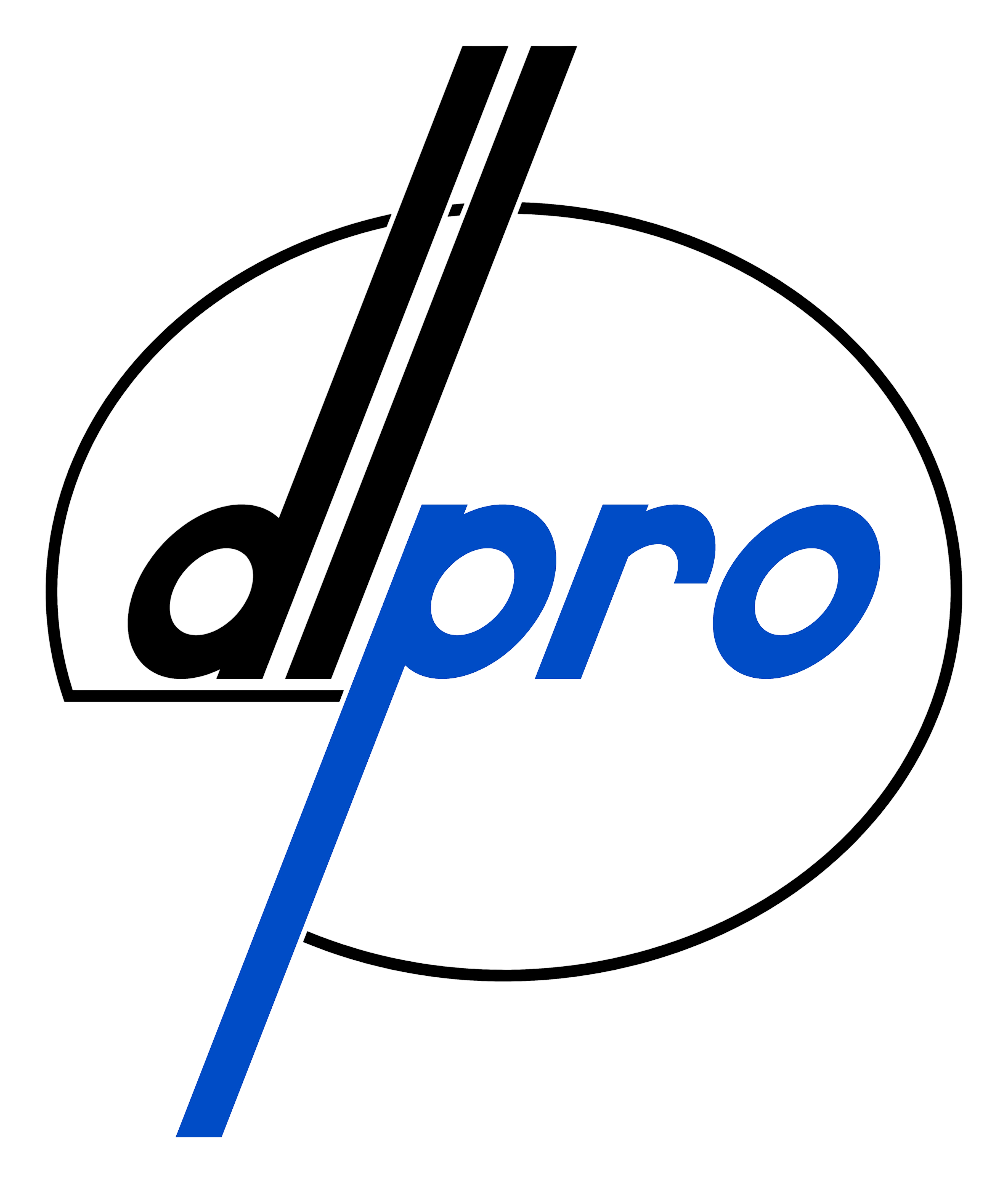 Projektowanie budownictwa wodnego, gospodarki wodnej, sieci i instalacji sanitarnych